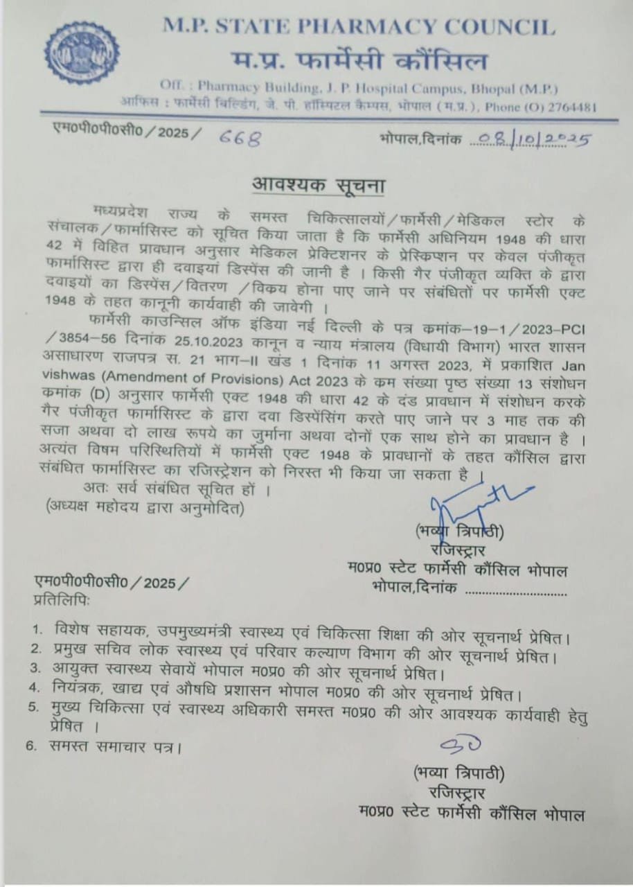 फार्मासिस्ट की मौजूदगी में ही बिकेंगी दवाइयां, मध्यप्रदेश फार्मेसी कौंसिल का सख्त निर्देश