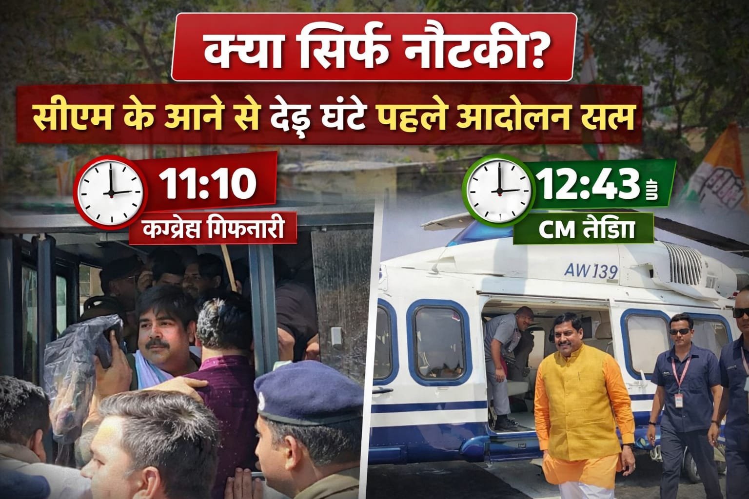 भाजपा की स्क्रिप्ट पर कांग्रेस जिलाध्यक्ष का आंदोलन! 