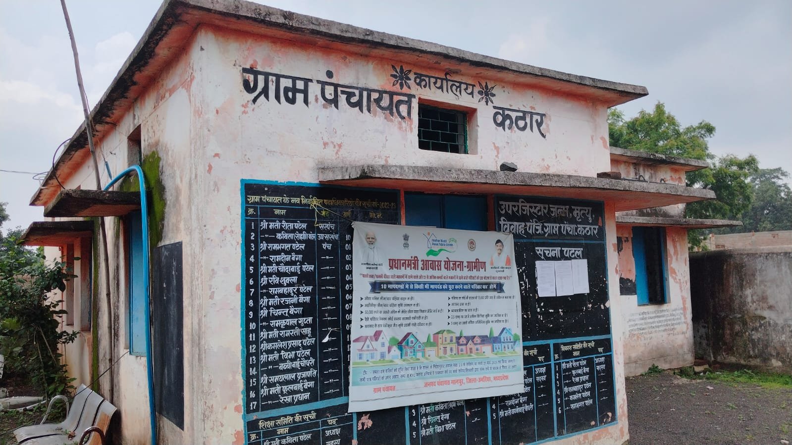 15 लाख के सीसी चेक डैम में ‘खेल’ का आरोप, भरमिला में भ्रष्टाचार की गूंज,जांच की मांग तेज