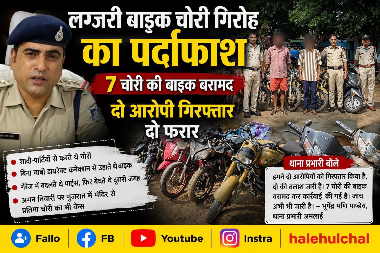 लग्जरी बाइक चोरी गिरोह का पर्दाफाश: 7 चोरी की बाइक बरामद, दो आरोपी गिरफ्तार, दो फरार